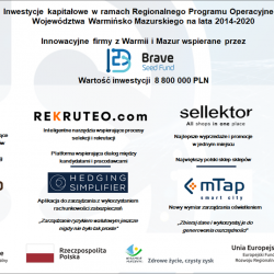 Poznaj innowacyjne pomysły zrealizowane dzięki RPO WiM 14-20