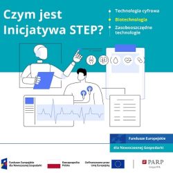 Poznaj STEP – Platformę na rzecz Technologii Strategicznych dla Europy