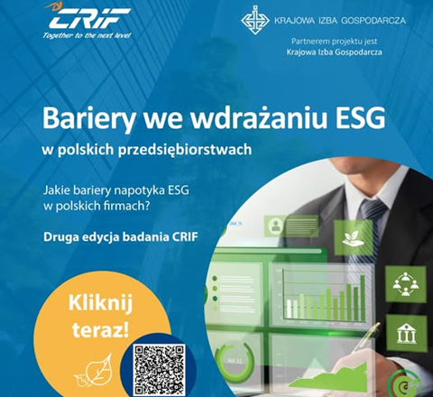 Bariery wdrażania ESG