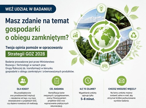 Ankieta dotycząca finansowania gospodarki o obiegu zamkniętym (GOZ)
